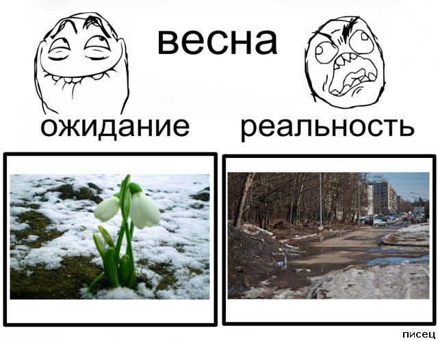 Весна в России
